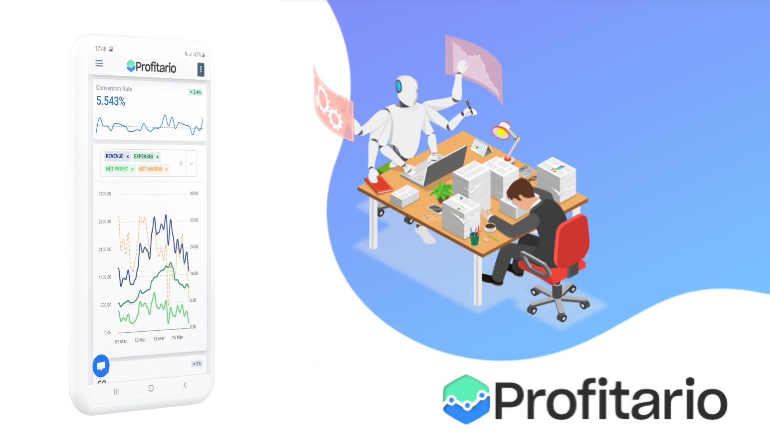 Promotional image for Profitario ‑ Profit Analytics